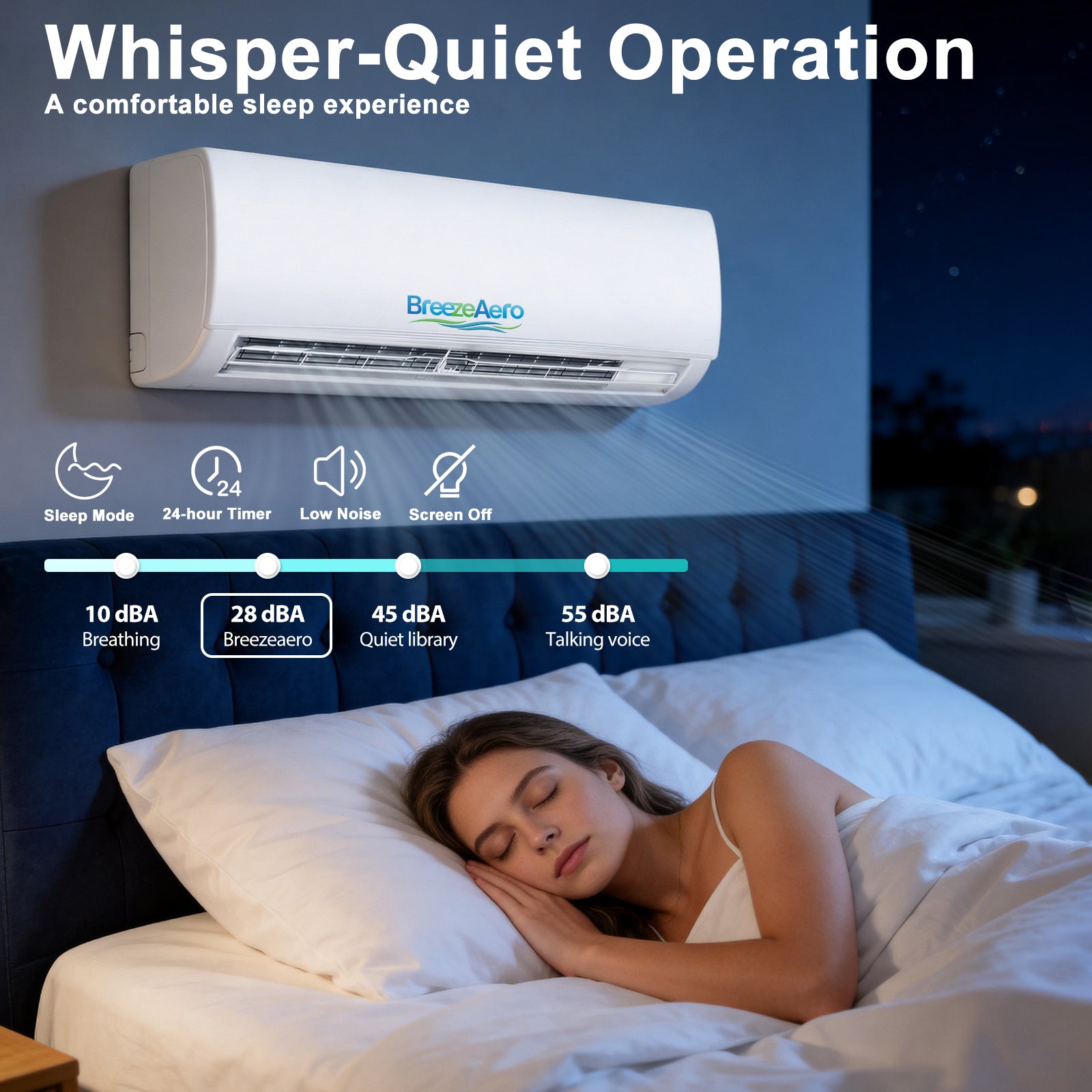 BreezeAero Multi-Zone Series 3 Zone 28000 BTU Ductless Mini Split Air Conditioner Heat Pump, 230-Volt, 20 SEER2, Cools Up to 1650 Sq.ft (9K+9K+12K)