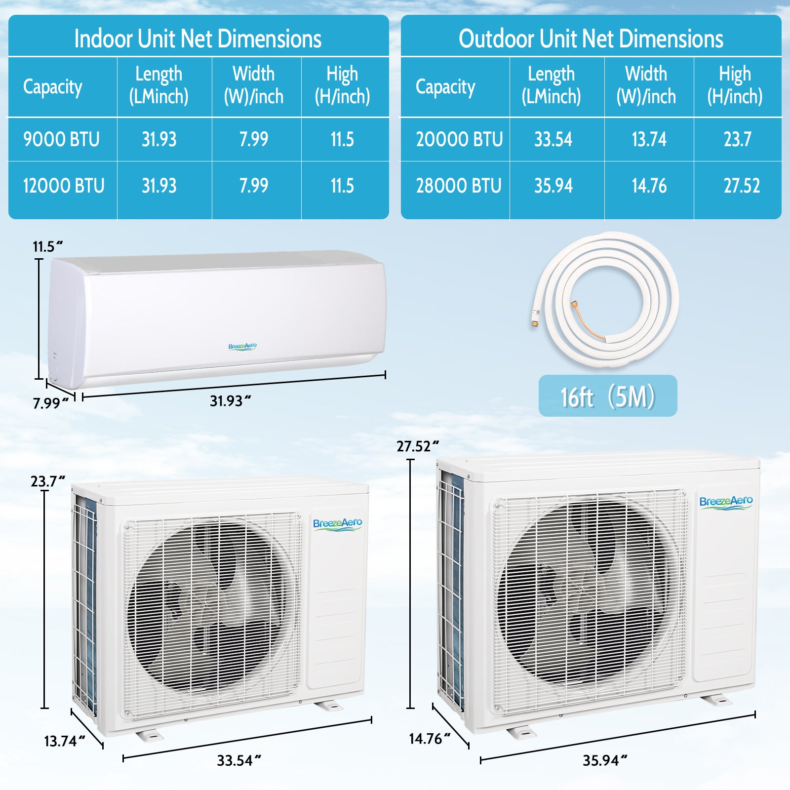 BreezeAero Multi-Zone Series 3 Zone 28000 BTU Ductless Mini Split Air Conditioner Heat Pump, 230-Volt, 20 SEER2, Cools Up to 1350 Sq.ft(9K+9K+9K)