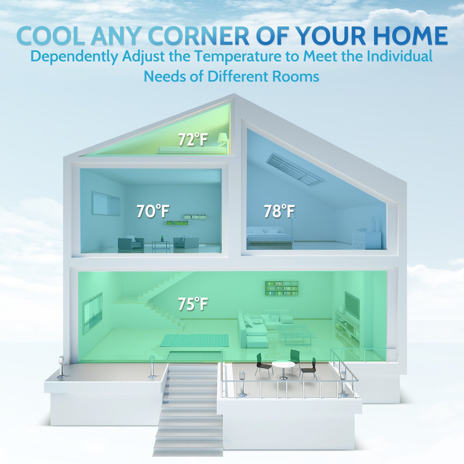 BreezeAero Multi-Zone Series 2 Zone 28000 BTU Ductless Mini Split Air Conditioner Heat Pump, 230-Volt, 20 SEER2, Cools Up to 1500 Sq.ft(12K+12K)